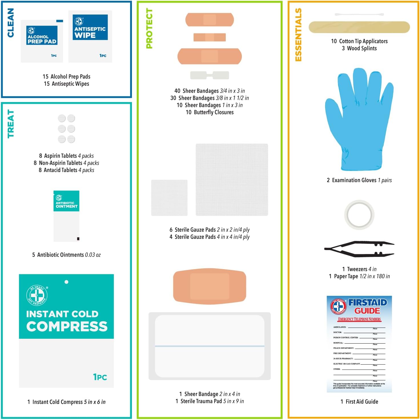 Be Smart Get Prepared 180 Pc First Aid Kit Home, Car, Office, Outdoor, FSA - Image 5